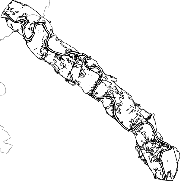 overview